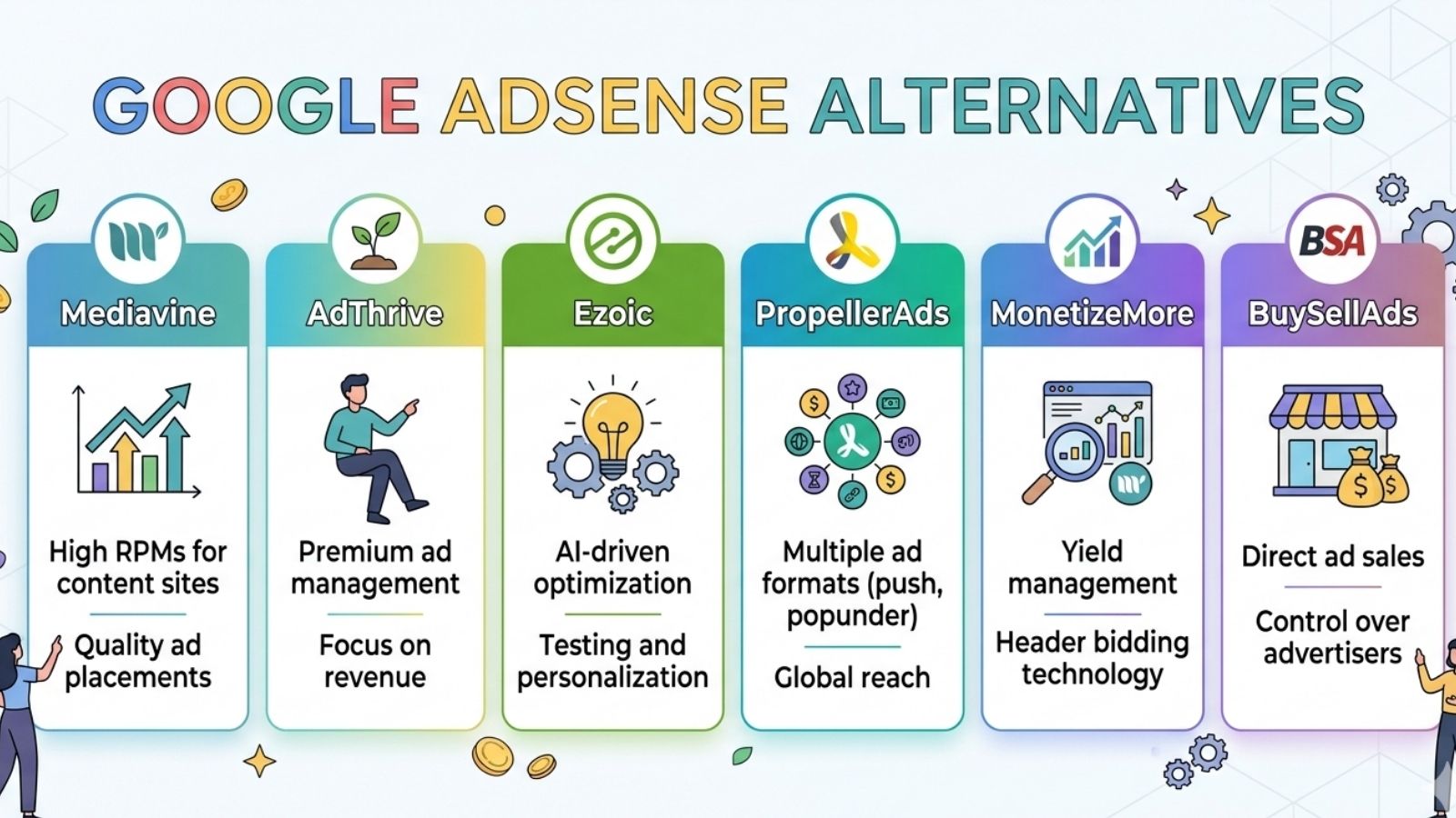 Google AdSense Alternatives